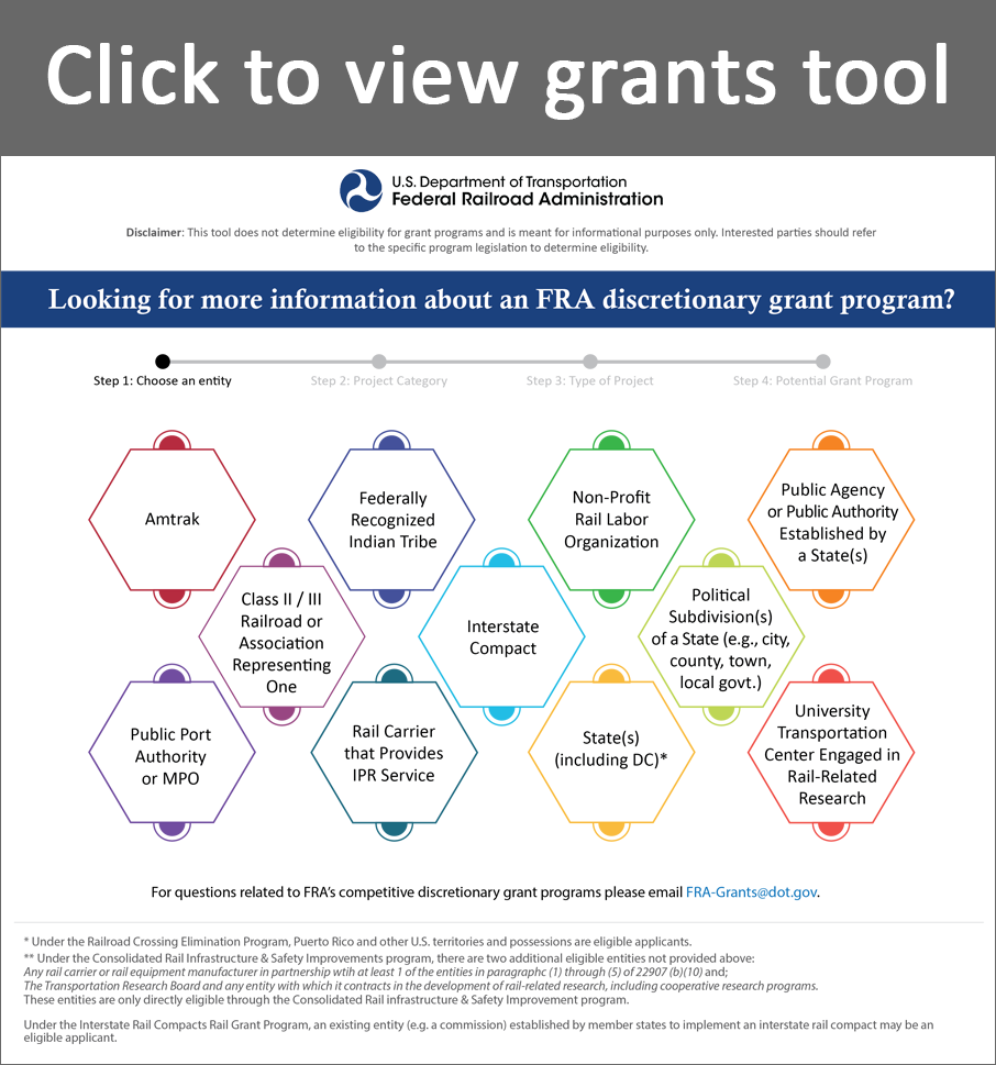 Click to view Grants Tool